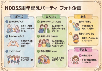 参加型フォト企画